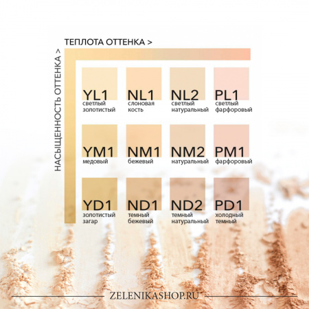 Сменный блок минеральной тональной основы KM Cosmetics, оттенок NM1 (бежевый), 8 г